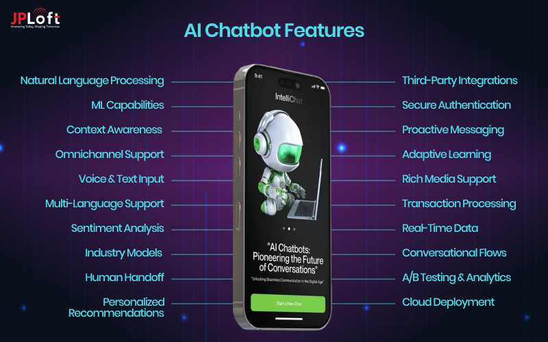 AI Chatbot Features